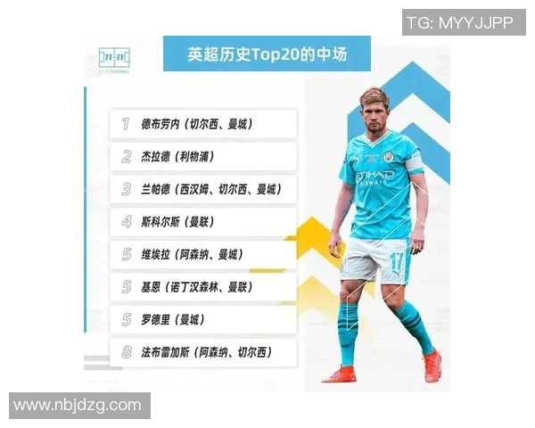 全球足球历史十大球星榜单盘点 谁才是最伟大的传奇球员